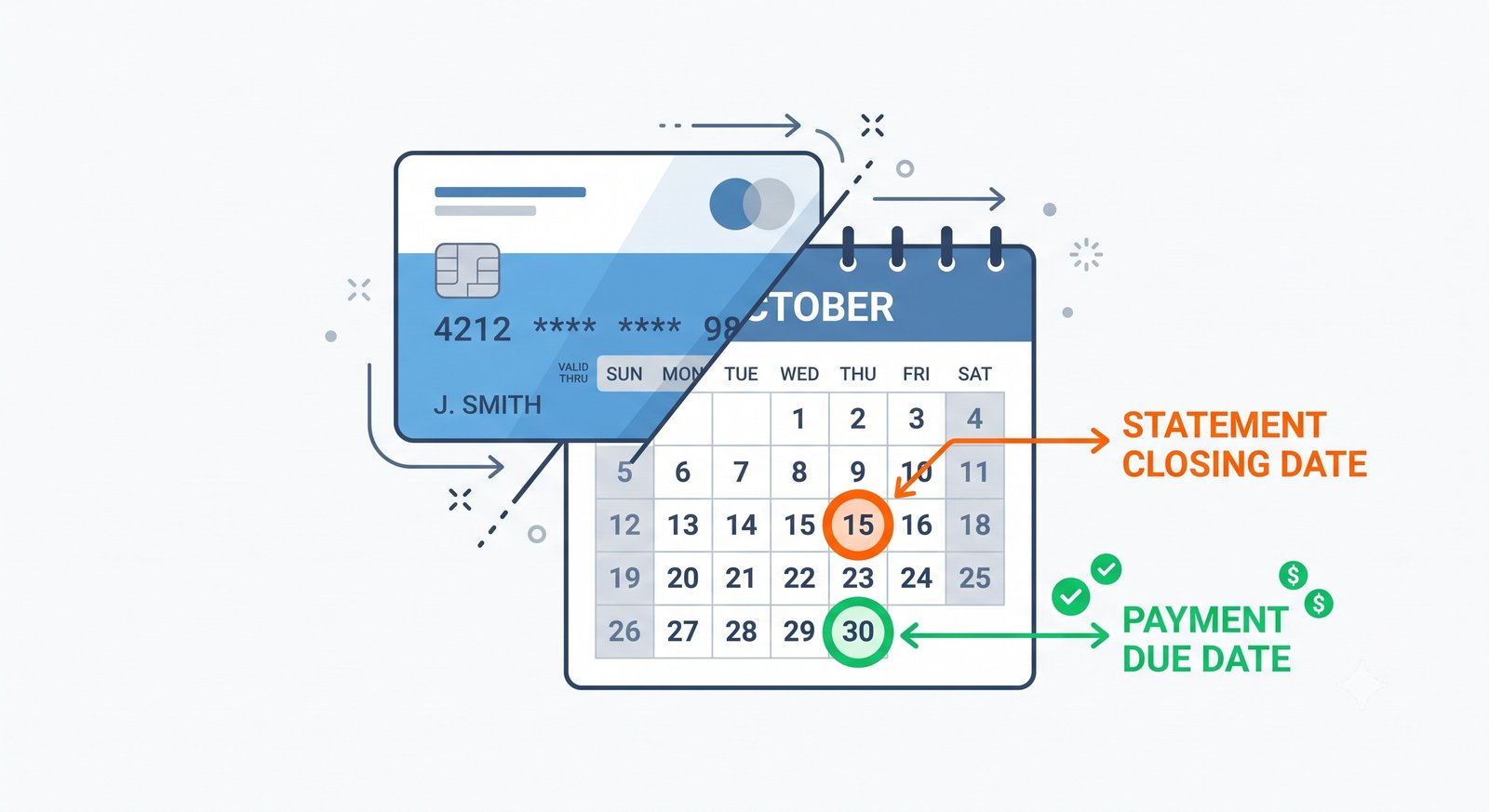 Conceptual illustration of a billing cycle timeline on a calendar