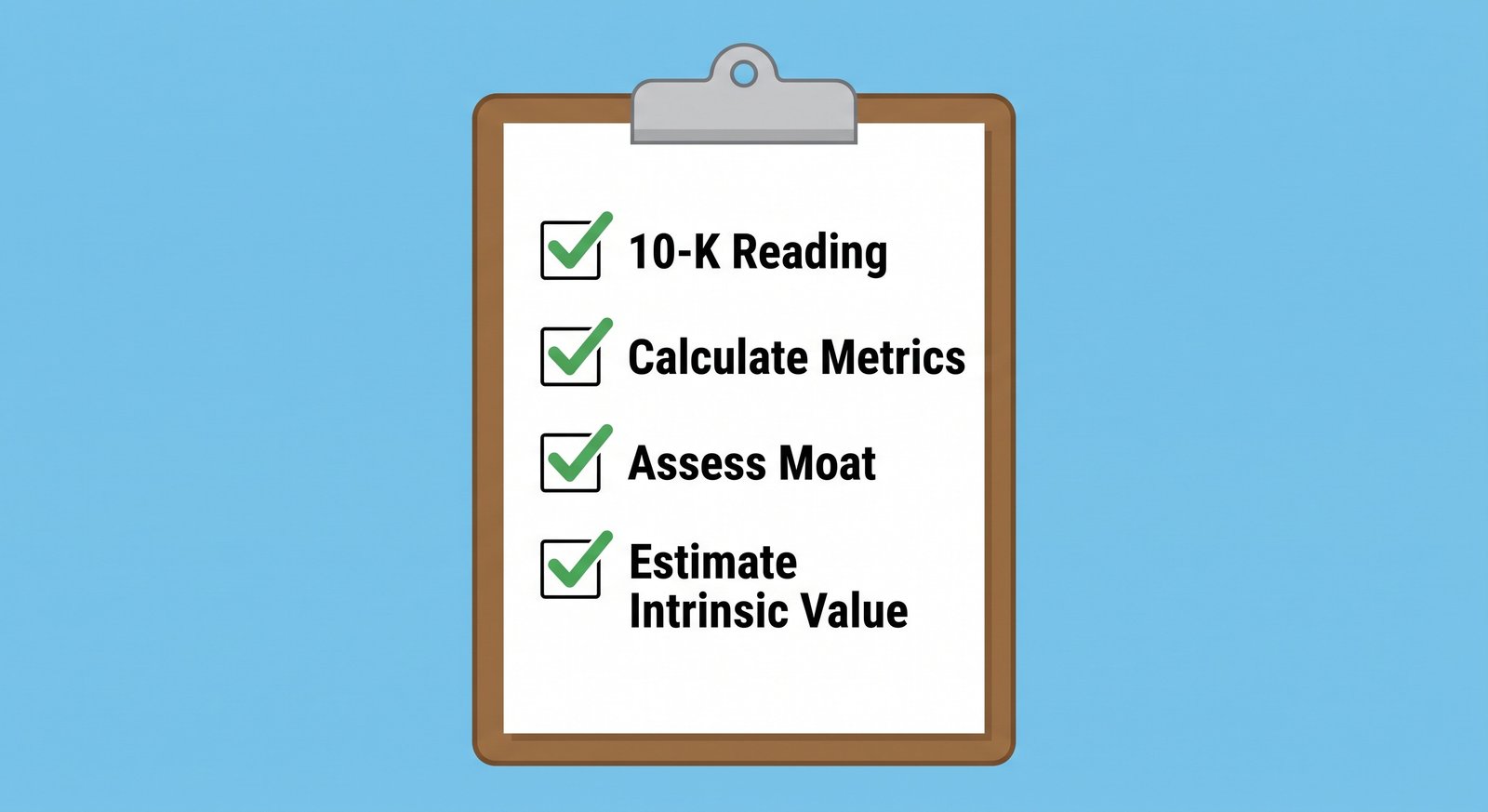 Fundamental Analysis Checklist